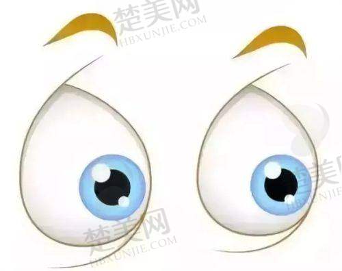 四、沧州爱尔眼科医院特色项目