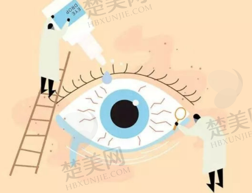 七、沧州爱尔眼科医院地址及交通