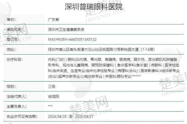 二、深圳普瑞眼科医院怎么样？