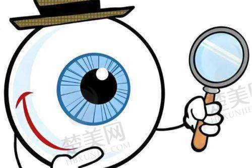 五、潍坊明润眼科医院的明星医生，为您的视力保驾护航
