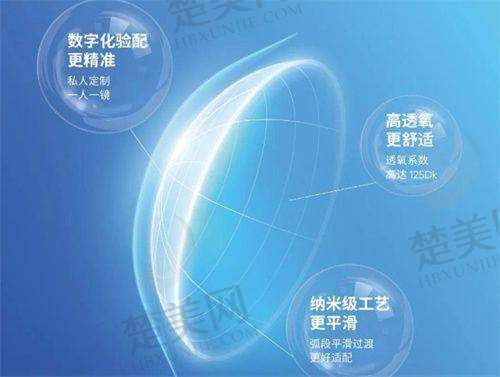五、南昌华厦眼科医院的暑期优惠——为特殊群体提供便利