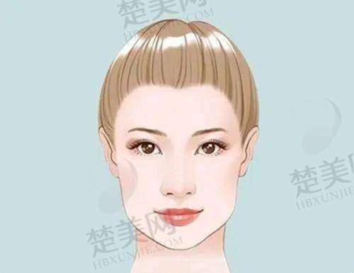 六、泰州苏王医疗美容门诊部价格表