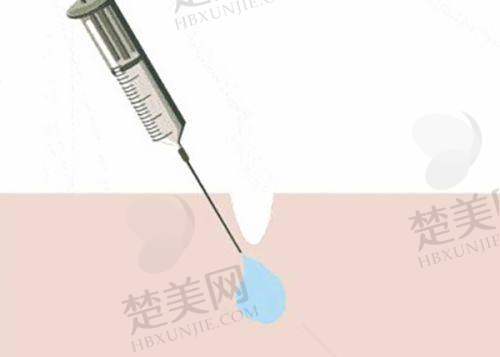 五、上海卓尔荟门诊部整形科医生介绍