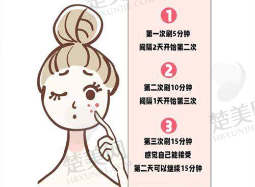 一、东莞紫芯医疗美容门诊部正规吗?