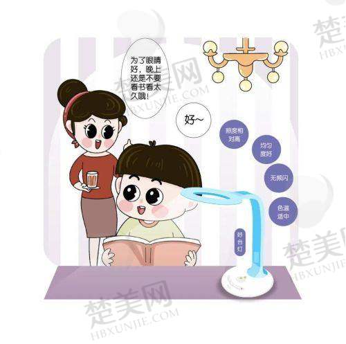 二、温州华厦眼科价格表之近视手术