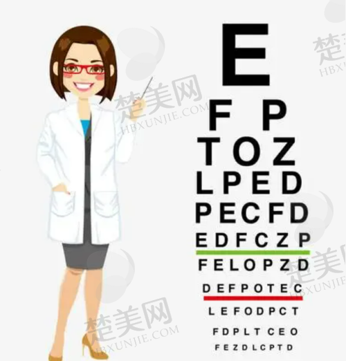 一、绍兴爱尔眼科医院正规吗?