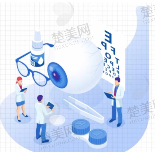 三、潍坊明润眼科医院特色科室与服务项目，满足多样需求