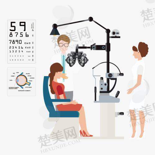 三、绍兴爱尔眼科医院诊疗项目有哪些？