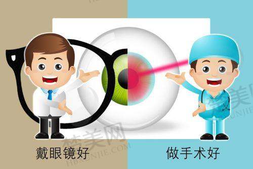 二、福州亮睛眼科医院怎么样:资质情况