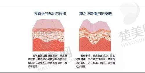 一、福州海峡整形医院资质：合规经营，让人放心