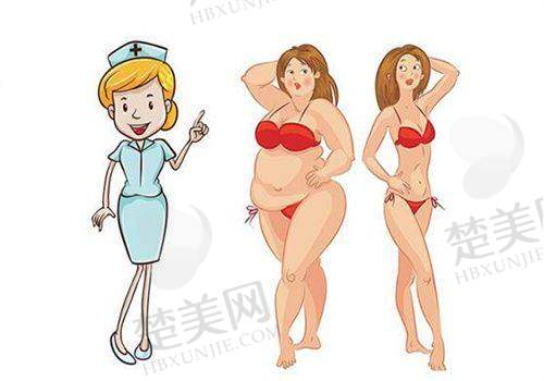 二、恩施州美年华整形