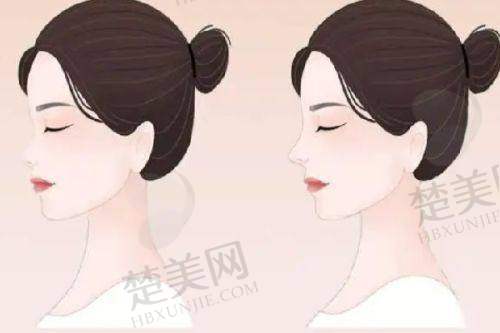 二、东莞壹加壹整形美容医院：详细简介大揭秘