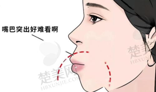 大连雅馨口腔医院特色项目