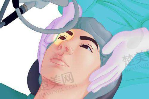 二、贵州晶朗眼科医院的医疗实力