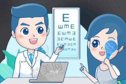一、广州爱尔眼科医院近视手术收费情况