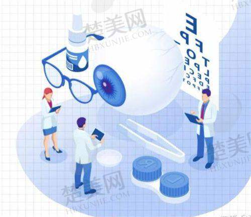 四、广州视可佳眼科门诊部特色项目