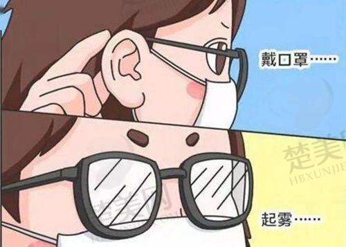 三、北京茗视光眼科医院预约挂号方式