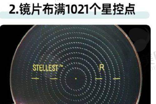 二、广州视可佳眼科门诊部怎么样？