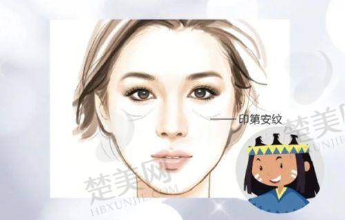 三、福州海峡整形医院收费标准：公开透明，合理规范