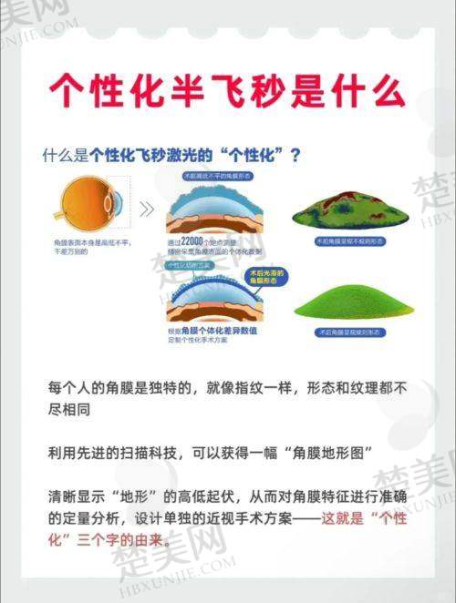 一、北京茗视光眼科医院各分院所在区域及地址