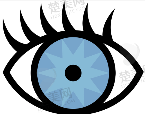 三、成都佰视佳眼科医院可靠吗之服务质量考察