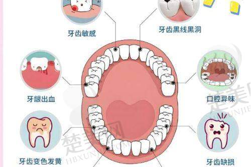 一、湘阴达飞口腔医院地址及电话号码查询结果