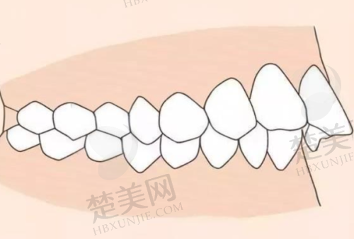 一、珠海仁爱门诊部口腔科