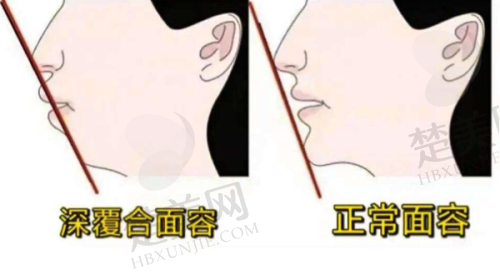 二、延吉韩世口腔医院怎么样？