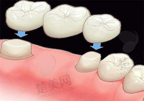 周口在线预约挂号通道攻略