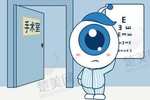 三、北京普瑞华德眼科医院其他眼科项目价格