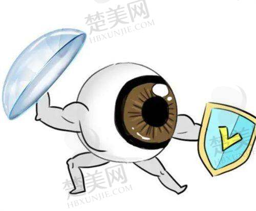 一、苏州眼耳鼻喉科医院眼科核心优势