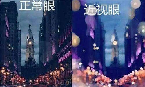 二、常州爱尔眼科医院概况