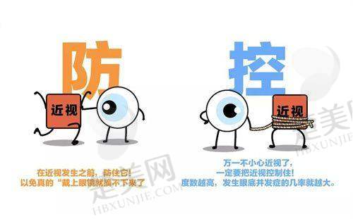 二、聊城华厦眼科医院和光明眼科医院哪个好之医生团队对比