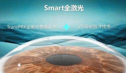 二、临沂新益民眼科医院——医院基本情况