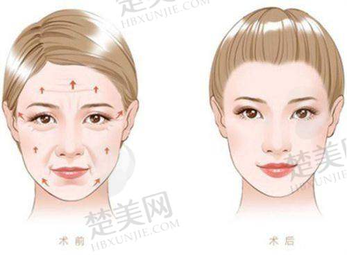 九、昆山百达丽医疗美容门诊部：人才技术并重