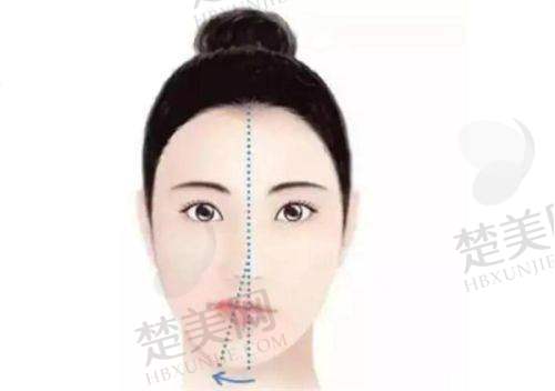 六、南通丽人连天美医美：老牌机构技术沉淀