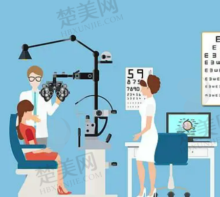五、苏州光明眼科医院的收费情况