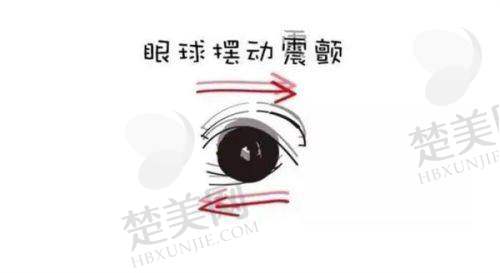 徐州市第一人民医院眼科地址与交通指南