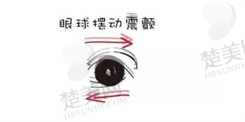 五、牡丹江爱尔眼科医院各学科介绍