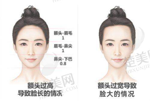 五、上海凯瑞医疗美容门诊部医生介绍