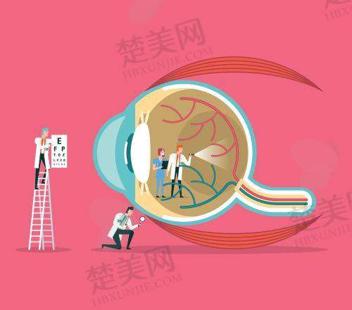 五、成都佰视佳眼科医院是国有还是民办医院呢——医疗设备保护