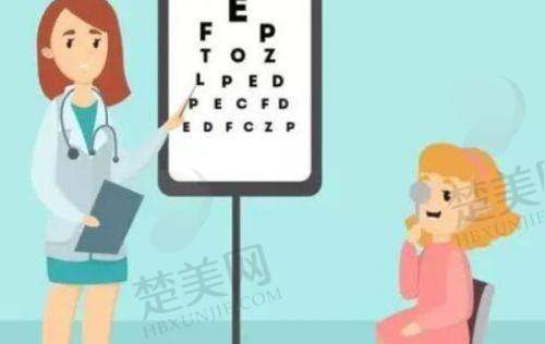 八、临沂费县光明眼科医院眼科科普知识库