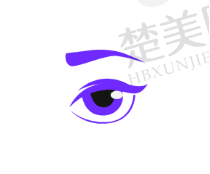 二、沧州爱尔眼科医院的技术实力