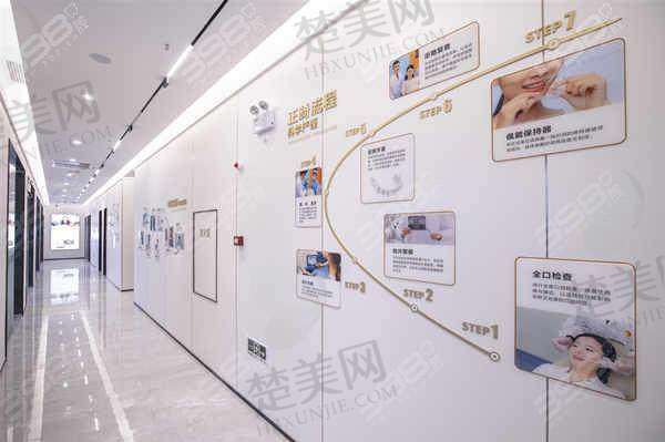 六、北海启航同步口腔门诊部价格表