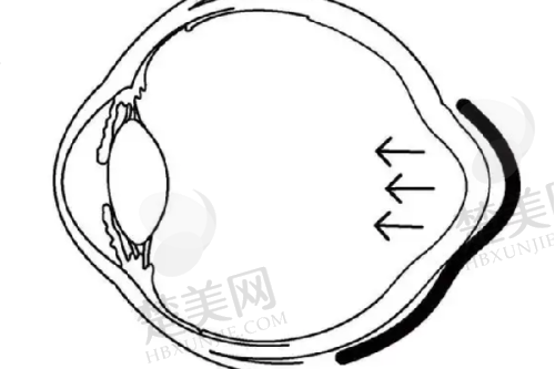 八、北京五洲妇儿医院整形科预约方式