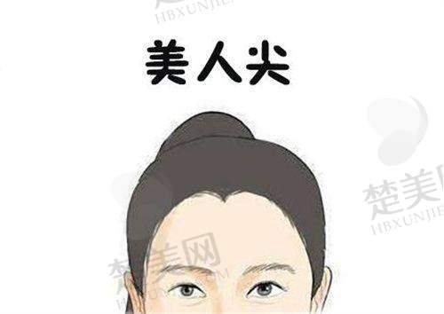 九、惠州麦穗医疗美容诊所（麦穗植发）真实的患者评价