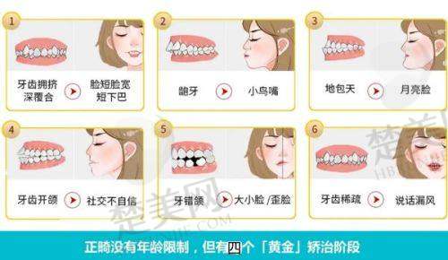 七、邯郸博莱奥口腔诊所地址及交通