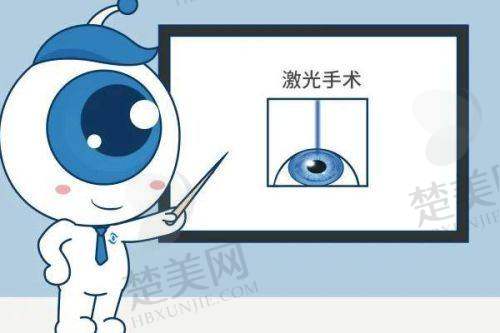 六、商丘尖峰眼科医院的患者评价