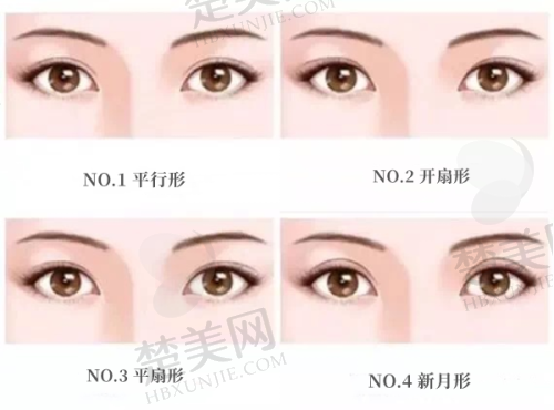 1. 核心资质