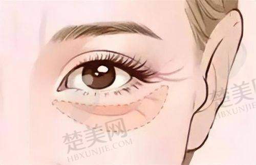 八、威海美意医疗美容门诊部预约方式